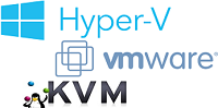 Server Virtualisierung