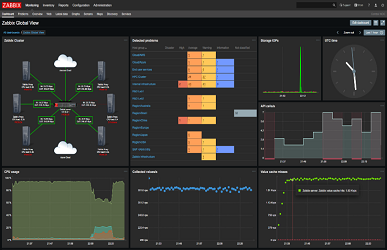 Monitoring